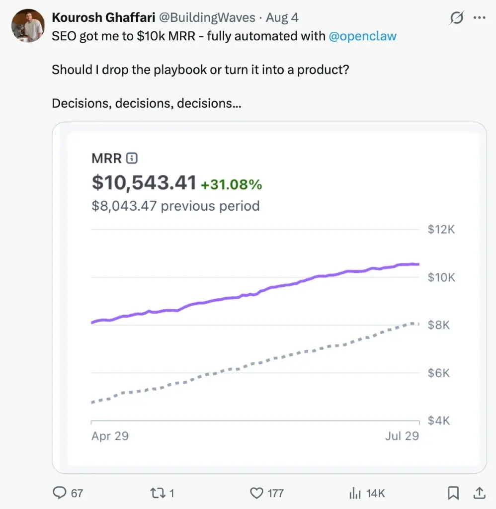 Tweet from Kourosh Ghaffari showing monthly recurring revenue growing to $10,543, up 31 percent over the previous period, from fully automated SEO.