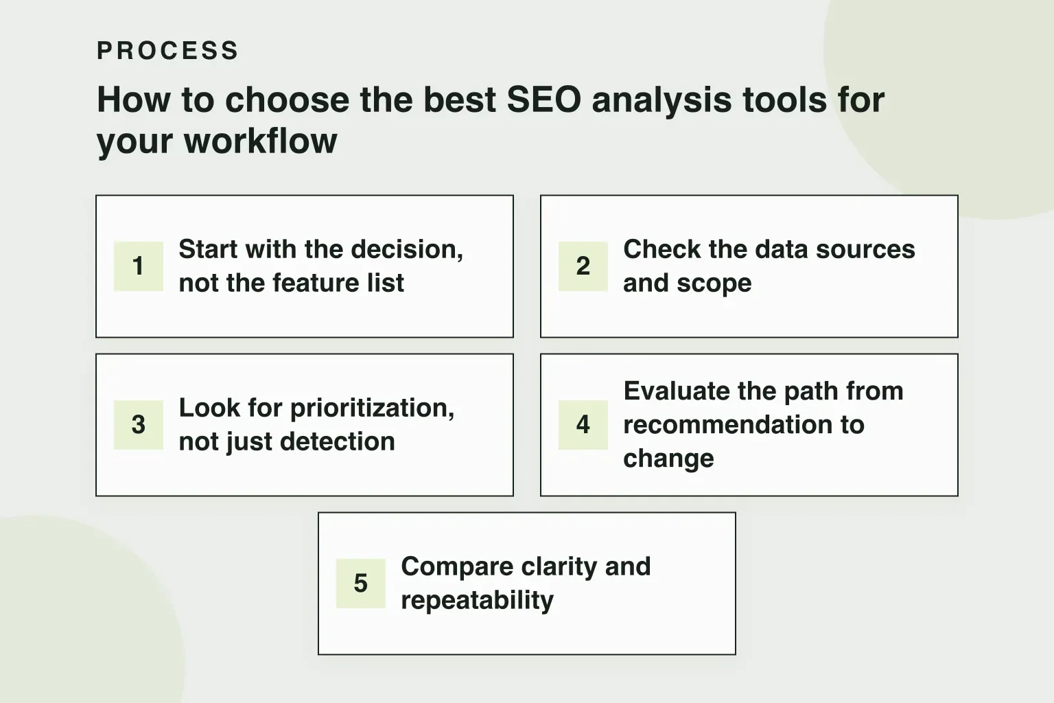 Process: How to choose the best SEO analysis tools for your workflow (5 steps)