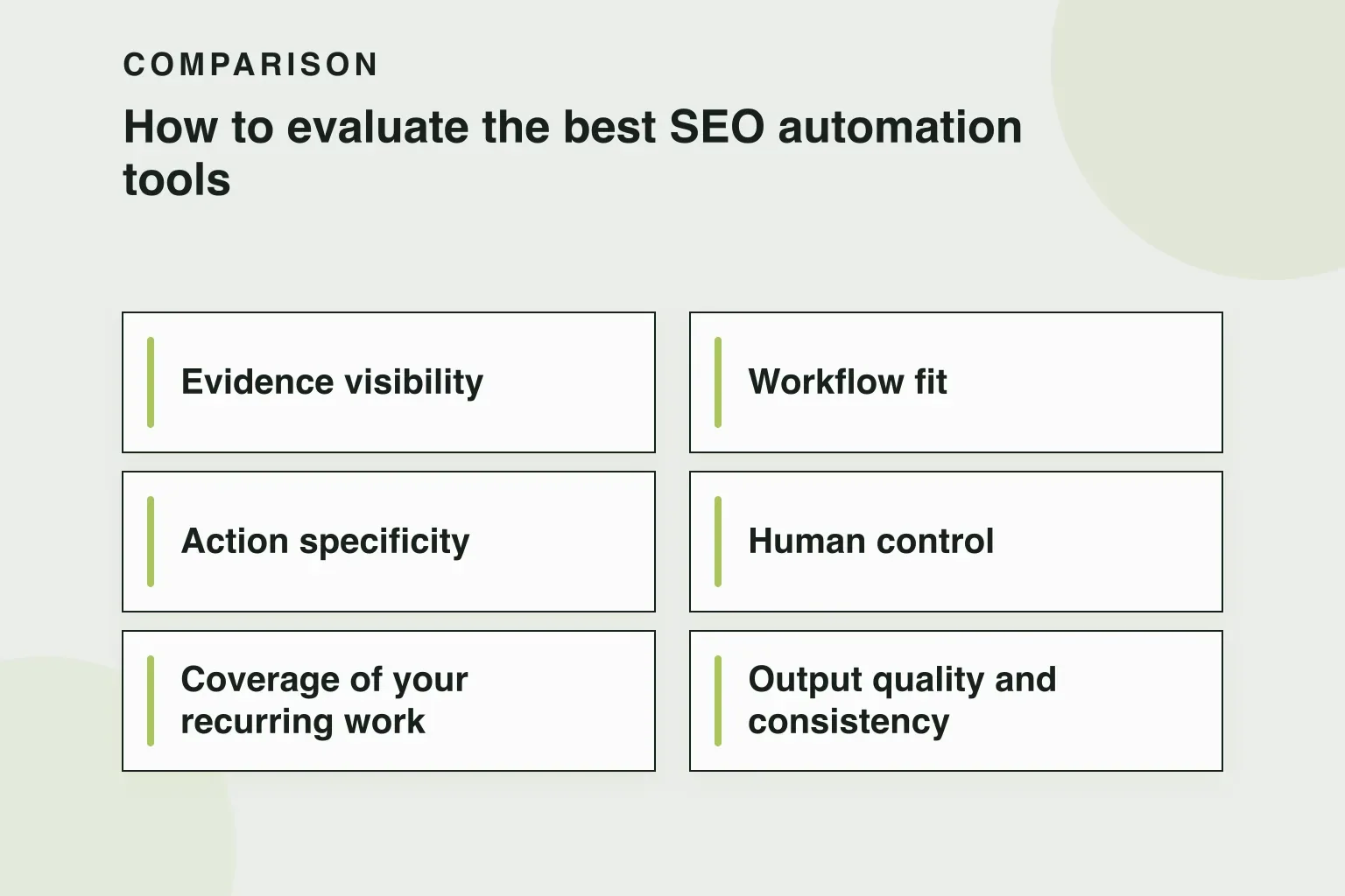 Comparison: How to evaluate the best SEO automation tools (6 items)