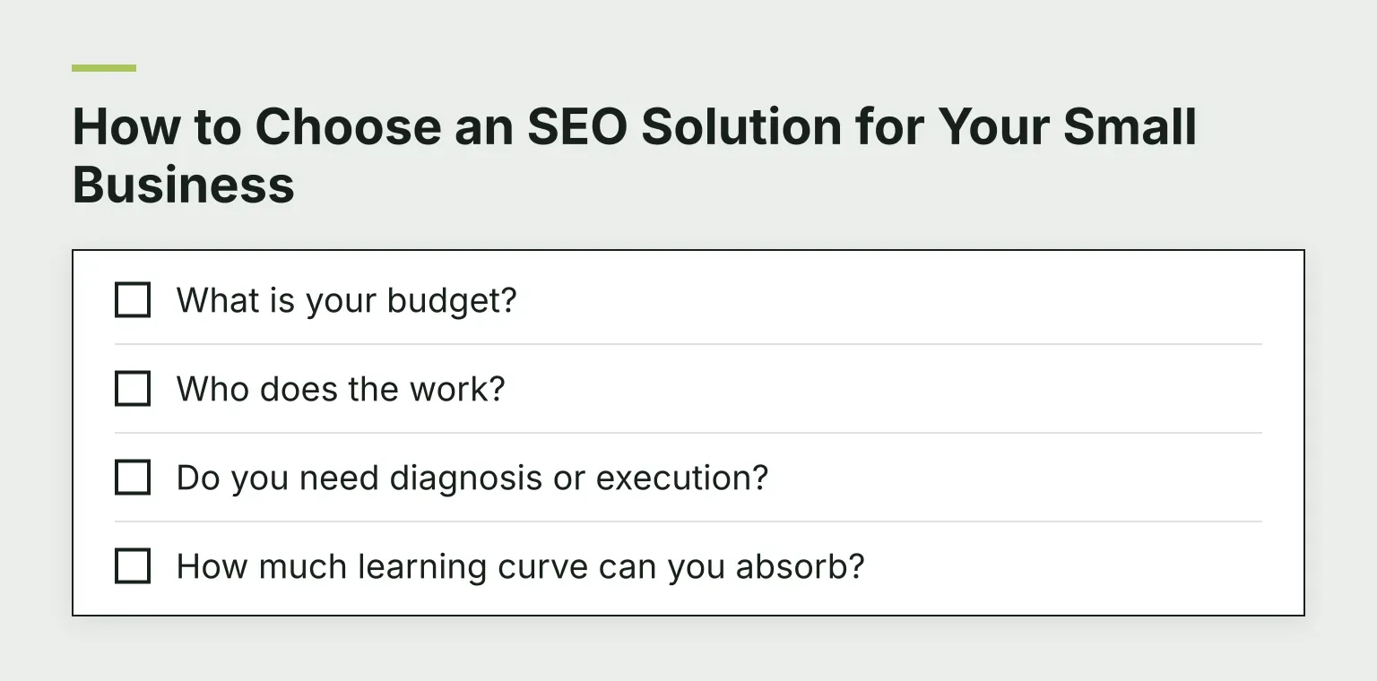How to Choose an SEO Solution for Your Small Business: What is your budget?; Who does the work?; Do you need diagnosis or execution?; How much learning curve can you absorb?