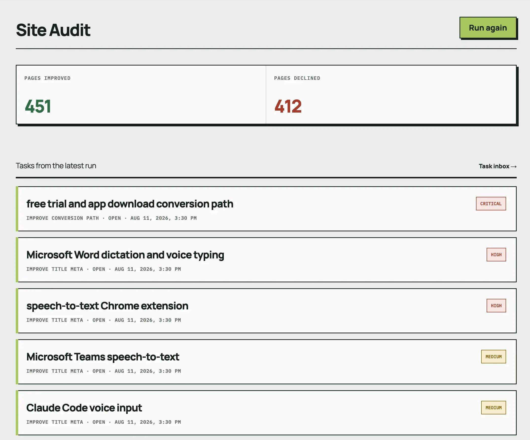 RomeoSEO site audit showing 451 pages improved and 412 declined, with five proposed tasks by priority