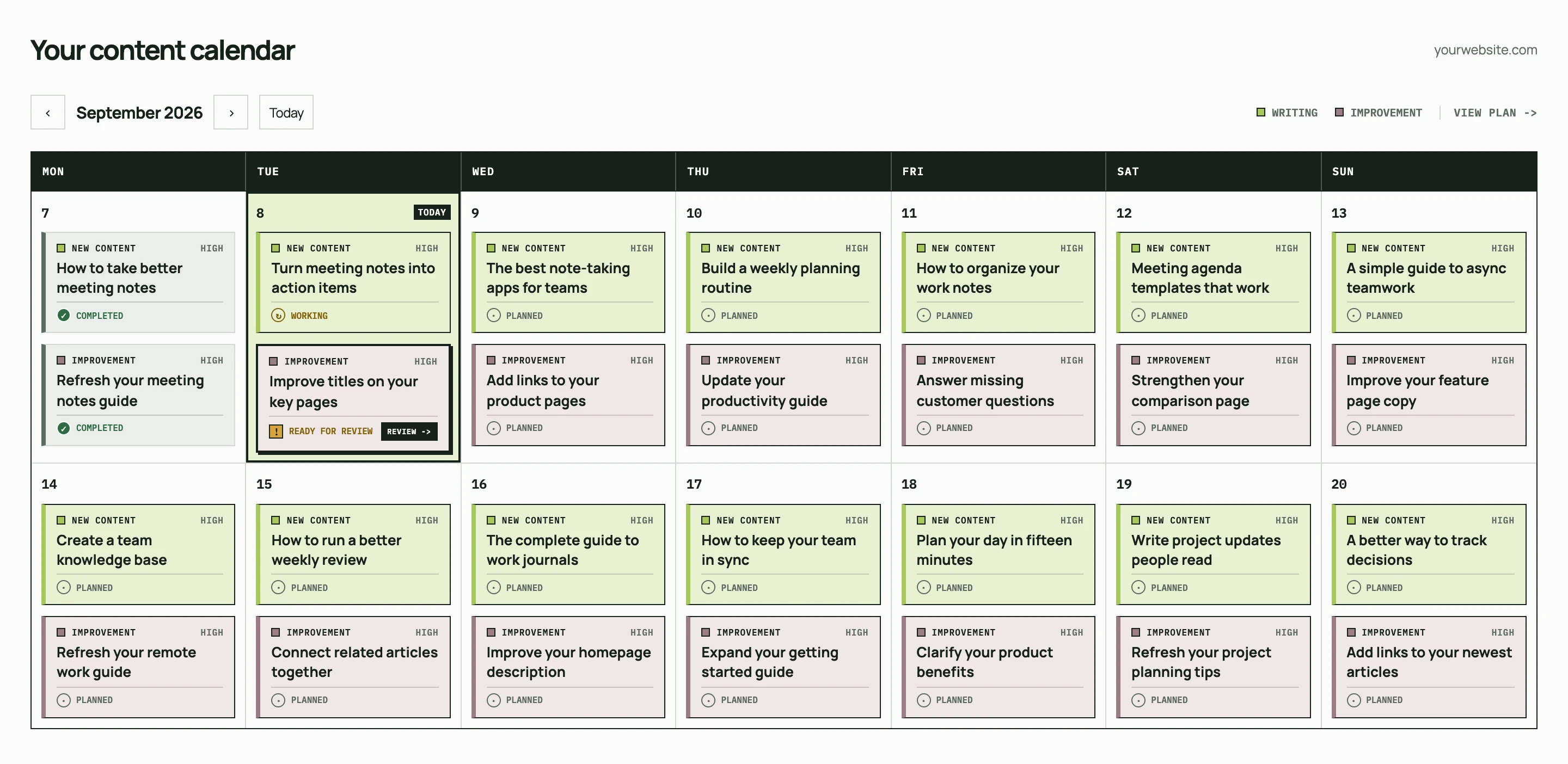 Example RomeoSEO content calendar with one new post and one page improvement each day. Green cards show new content, mauve cards show improvements, and task statuses show completed, working, ready for review, and planned work.