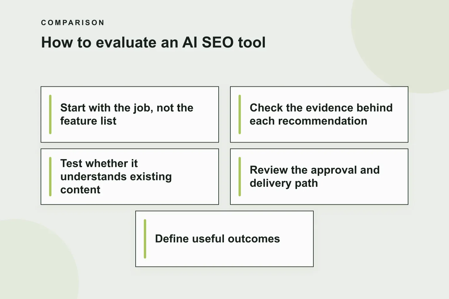 How to evaluate an AI SEO tool comparison