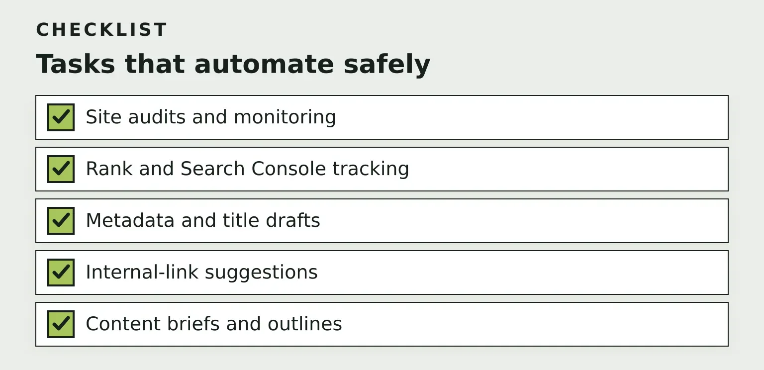 Checklist: Tasks that automate safely (5 items)
