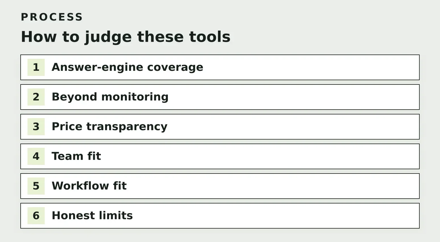 Process: How to judge these tools (6 steps)