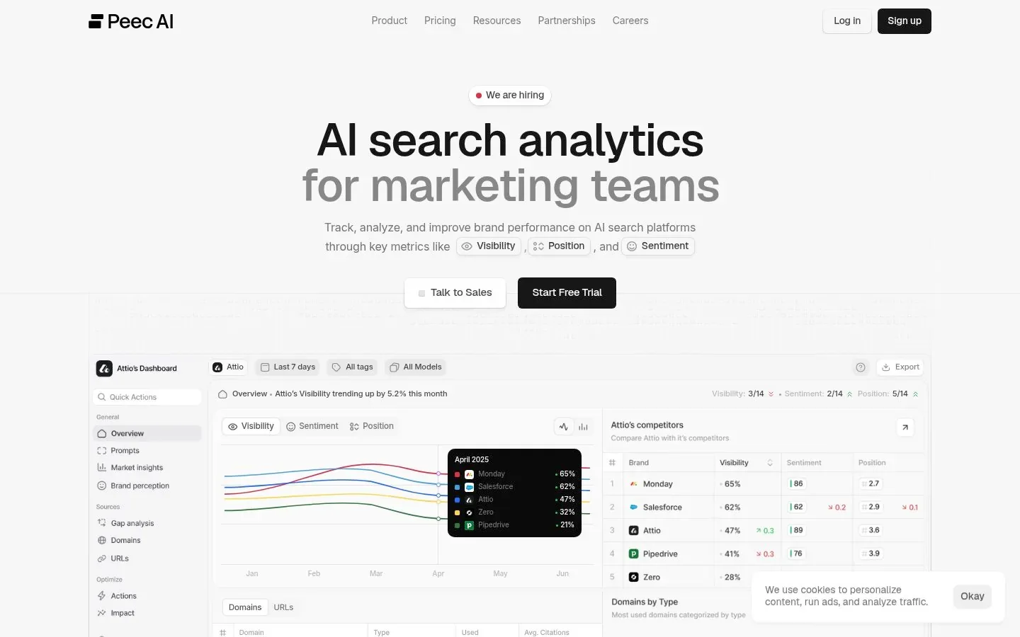 Screenshot of the homepage of Peec AI