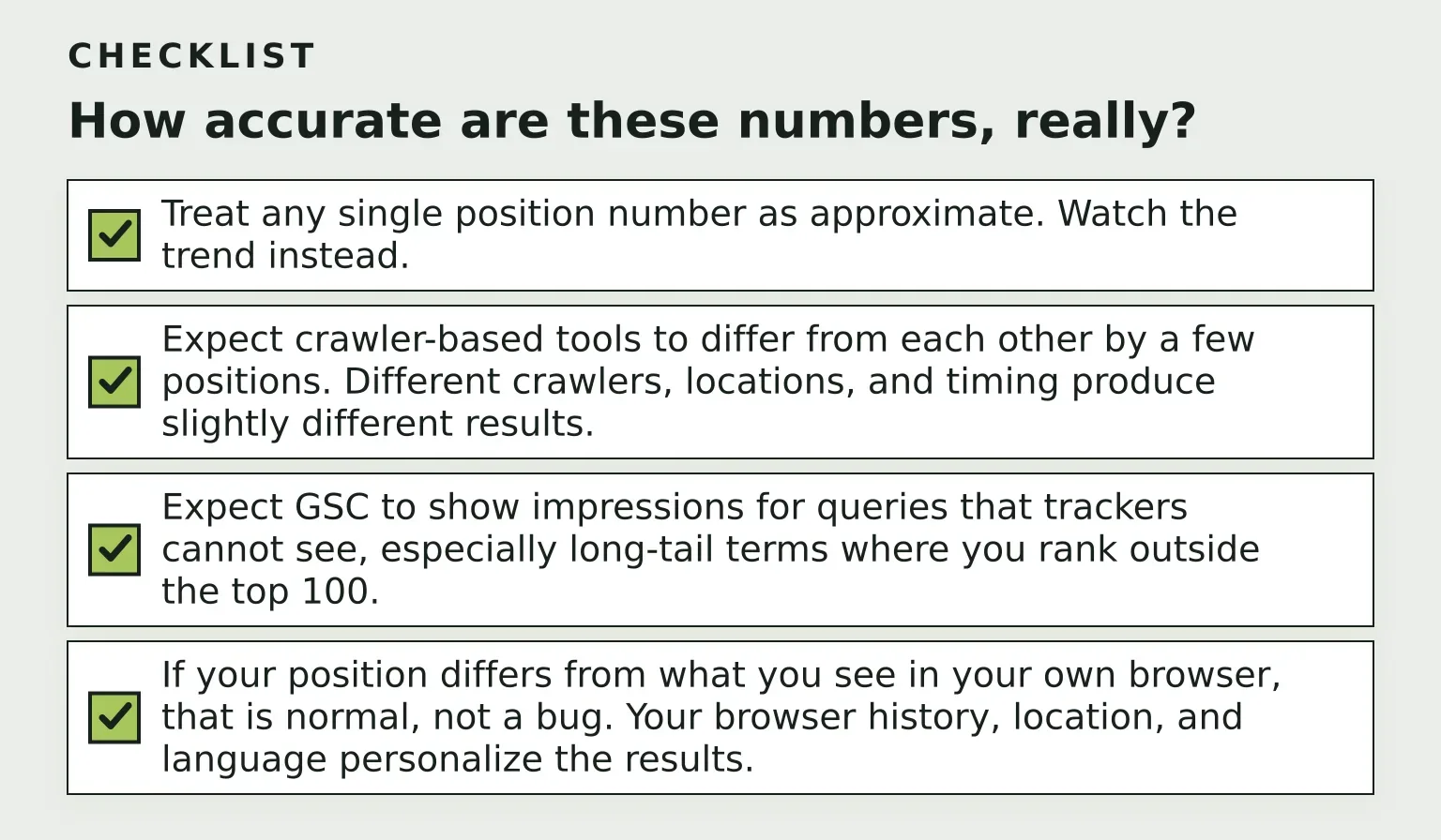 Checklist: How accurate are these numbers, really? (4 items)