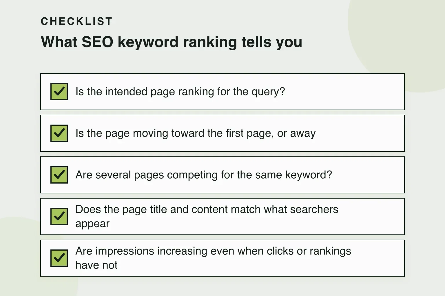Checklist: What SEO keyword ranking tells you (5 items)